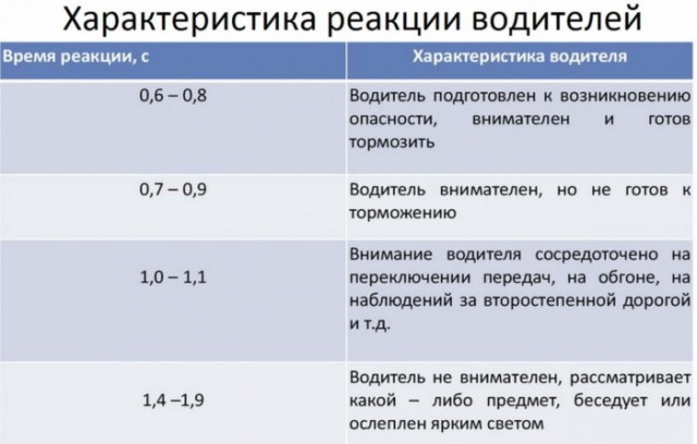 Для 38-летнего мотоциклиста эта поездка стала последней в жизни.