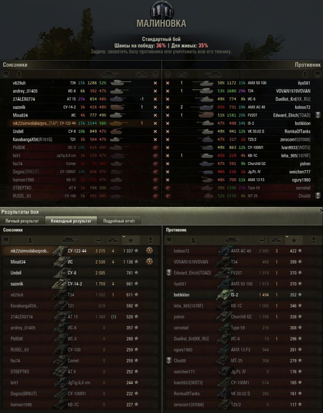 Wargaming 13