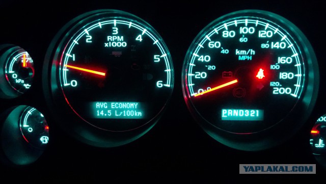 Как я нашел лучший автомобиль