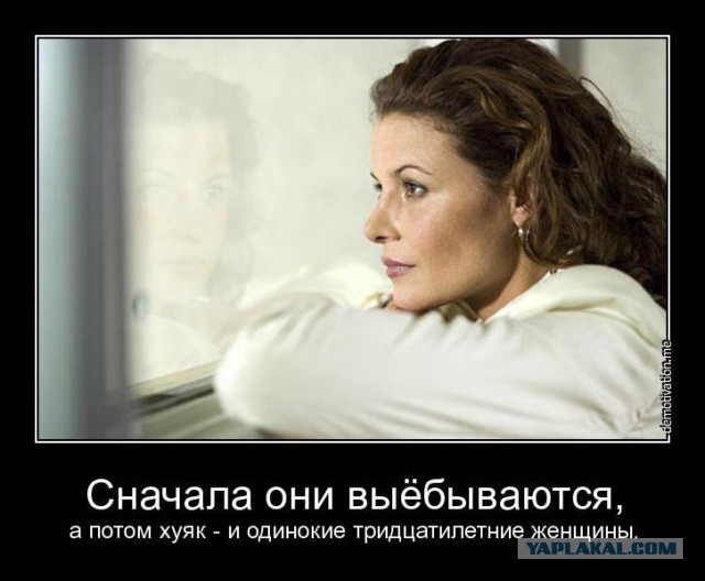 Сайты знакомств- типы мужчин