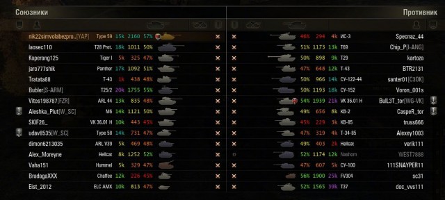 Wargaming 15