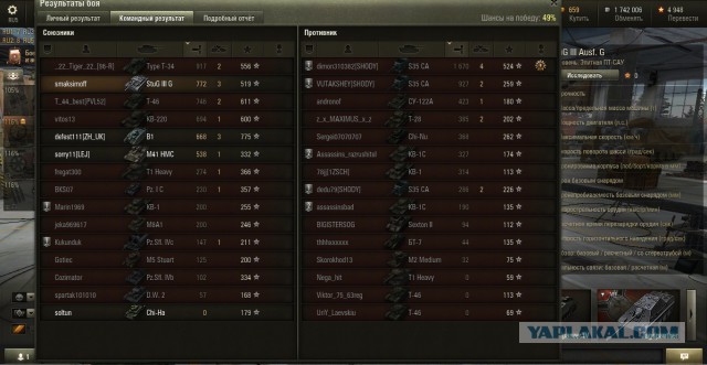 Wargaming 17