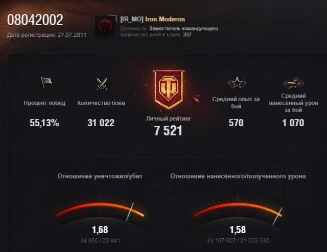 Wargaming 20