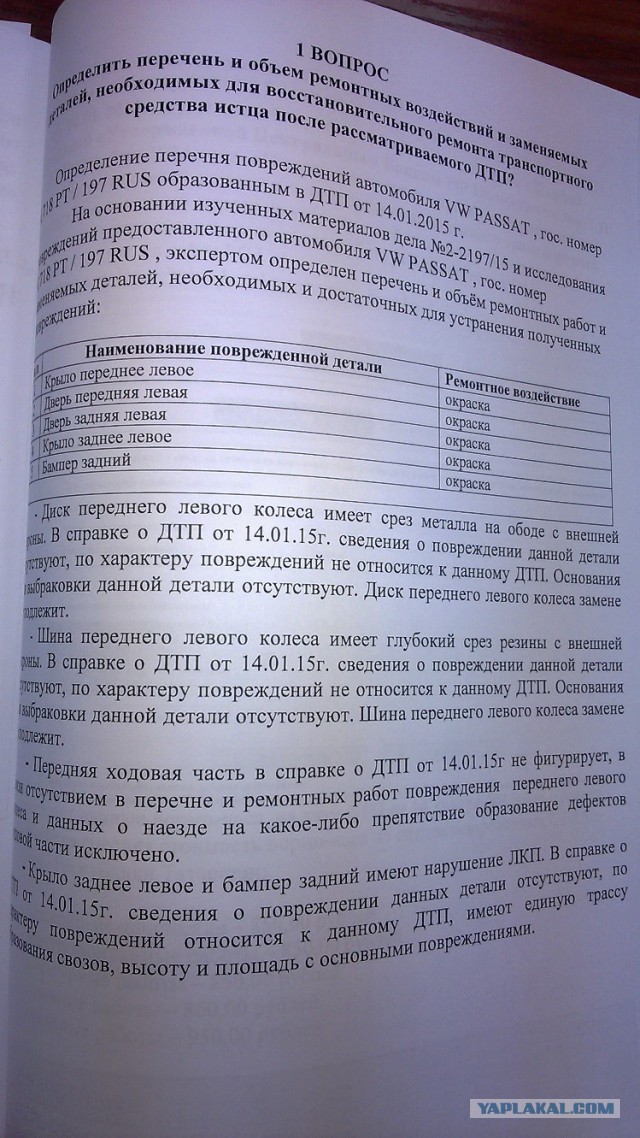 Как облажаться с независимой экспертизой по ДТП, и проиграть 80 тысяч в суде по ОСАГО