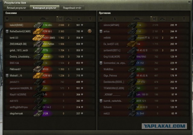 Wargaming 35