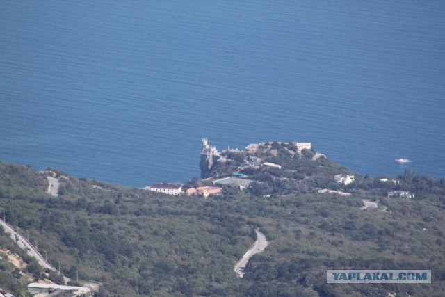 Просто факты о Крыме