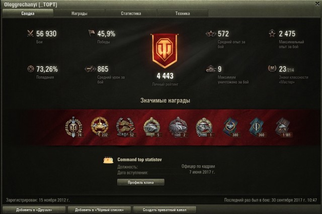 Wargaming 49