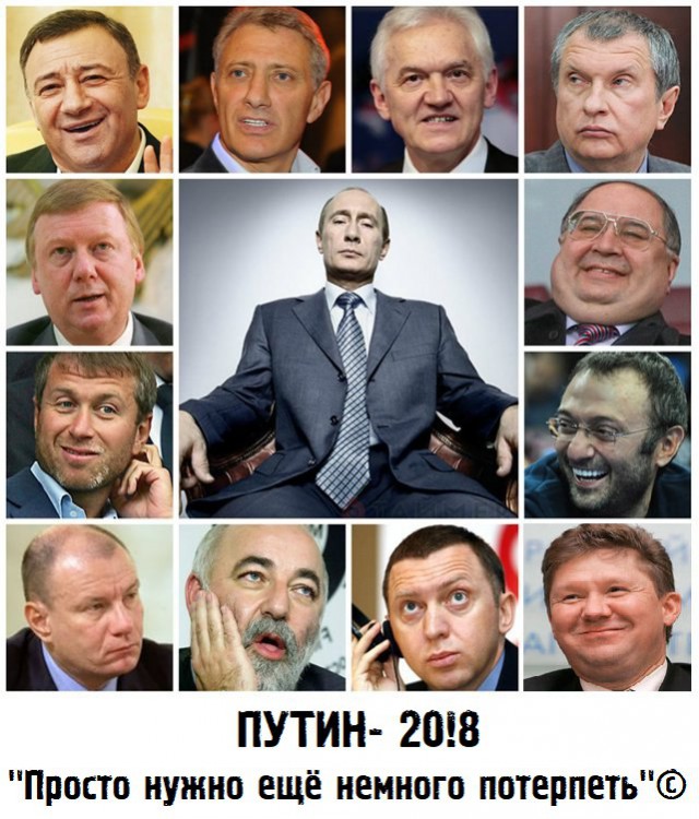 Колебания рейтинга Путина