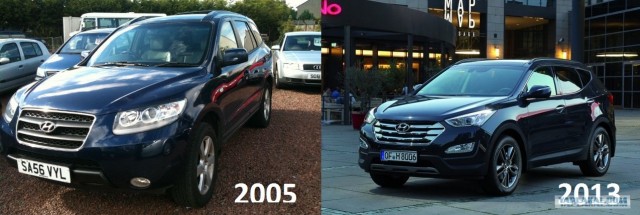 Ближайщие новинки мирового автопрома