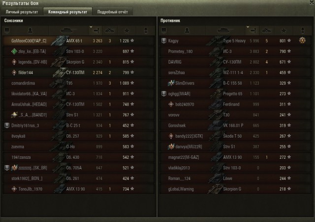 Wargaming 55