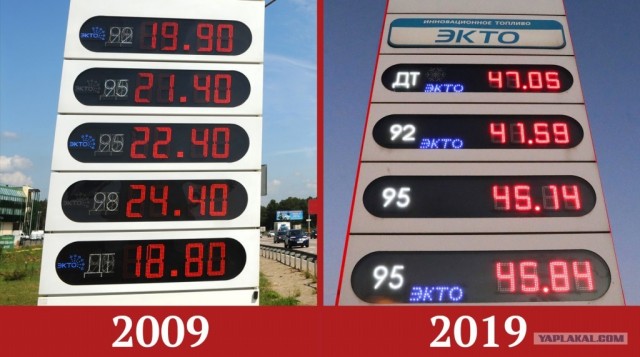 Началось... Первые получатели зарубежных посылок начали оплачивать дополнительный налог