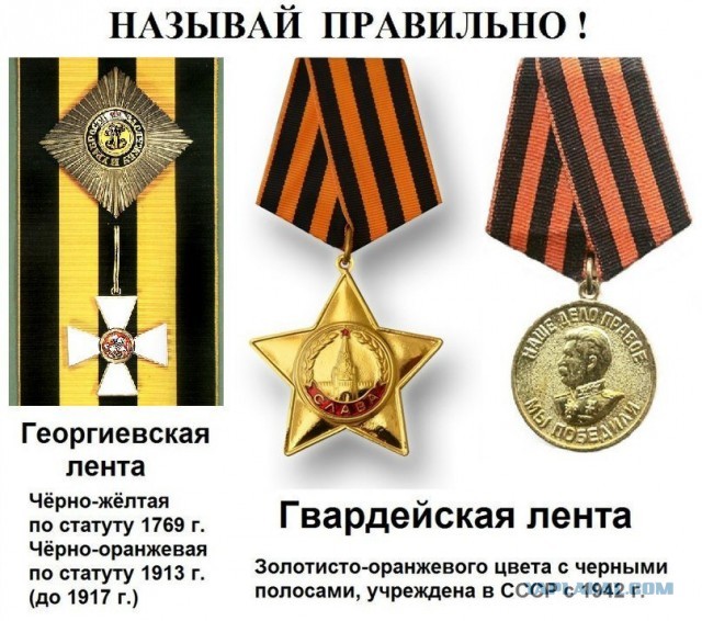 Почему все носят георгиевскую ленту неправильно