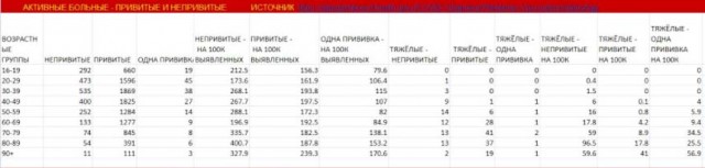 Пандемия. Коронавирус. Россия и мир. Последняя информация. Часть 23
