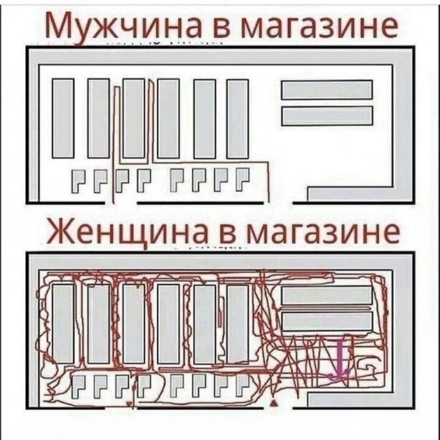 Картинки и мемы, всем прекрасных выходных