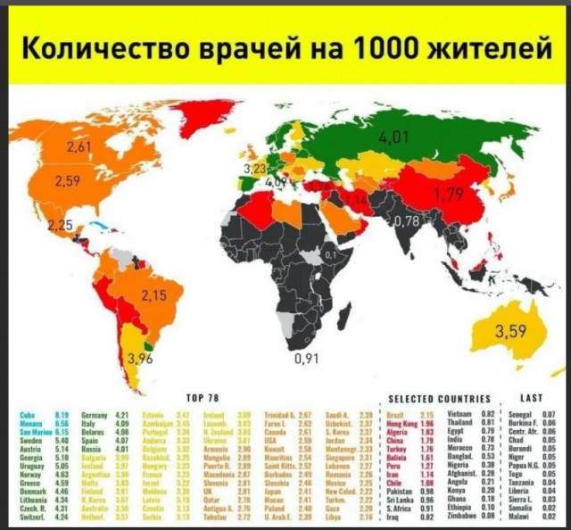 Пандемия. Коронавирус. Россия и мир. Последняя информация. Часть 27
