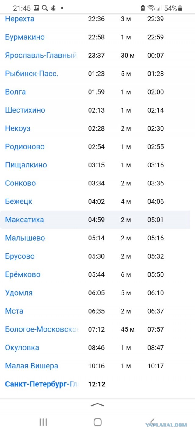 Людей за идиотов держат или как Путин "решает" проблемы