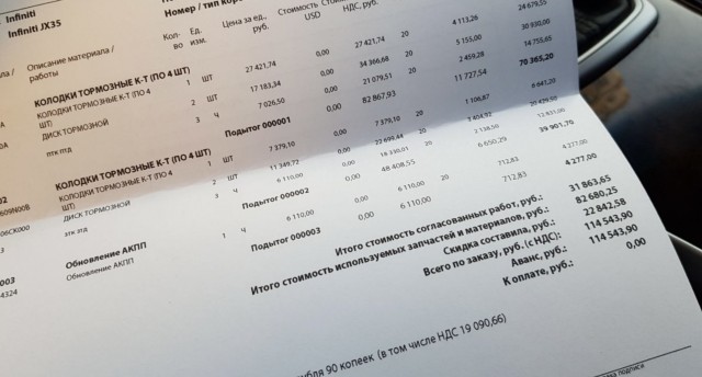 Обслуживание авто у дилера теперь для избранных?