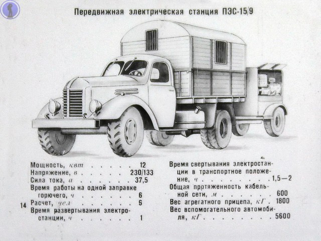 Это снова должен знать каждый: диафильм о спасательных работах в ядерном очаге поражения