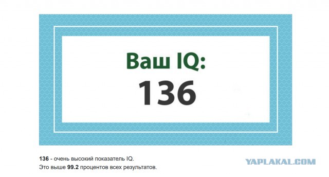 А какой у Вас IQ?