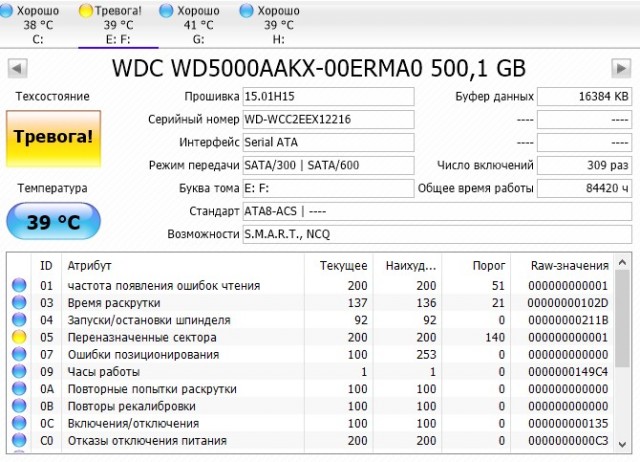 У кого сколько отходили HDD и были ли они качественные
