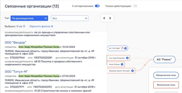 Ивановская область. Глава Азербайджанской диаспоры региона идет в депутаты по списку "Единой России"