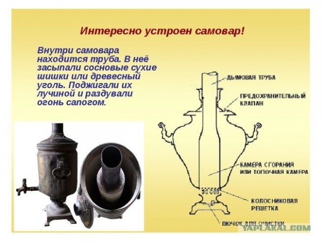 Ловим шпионов ! Как это делали в СССР