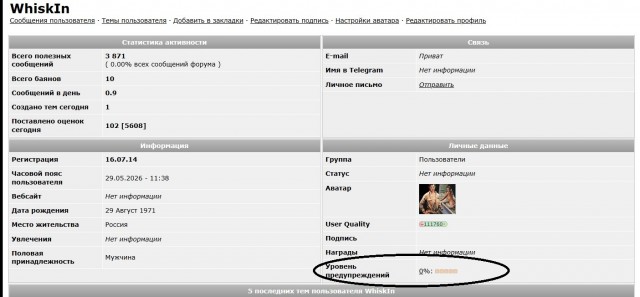 Что ищут женщины после 35?