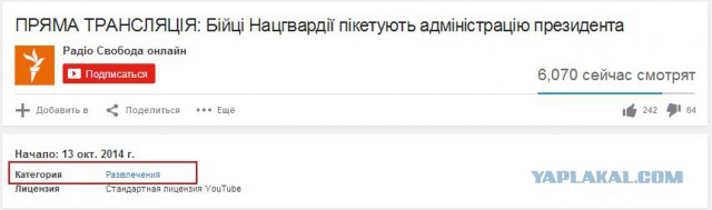 Взбунтовавшаяся  Нацгвардия онлайн трасляция