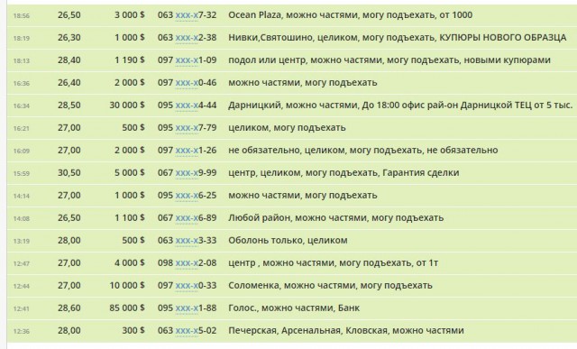 Порошенко согласовал отставку Яценюка