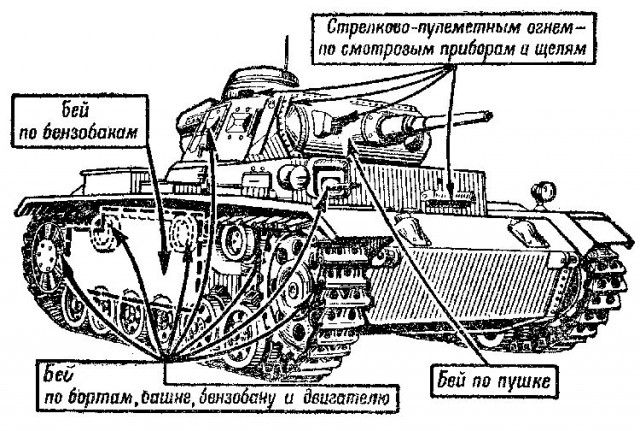 Противотанковое однозарядное ружьё обр. 1941 г.