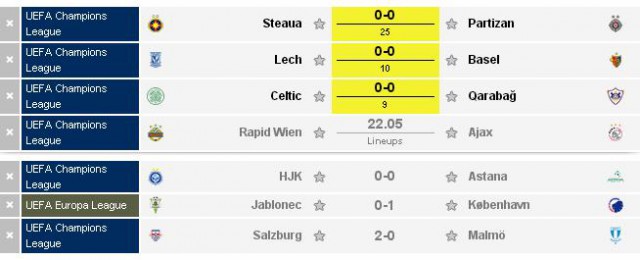 Champions League Сезон 2015/2016