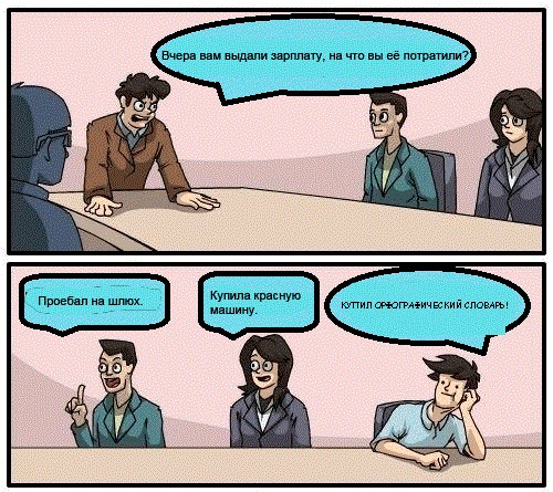 На что потратили зарплату?