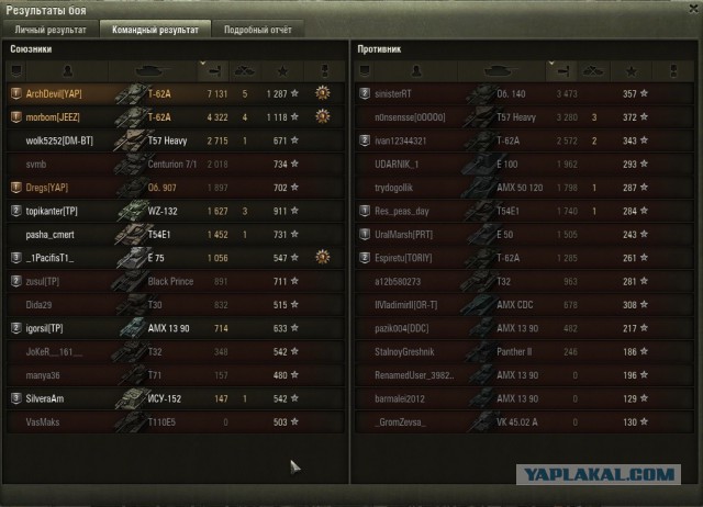 Wargaming 29