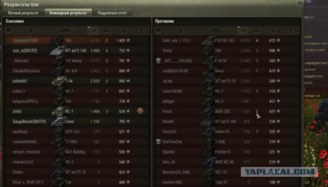 Wargaming 29