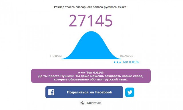 Онлайн Тест Словарного Запаса Русского Языка