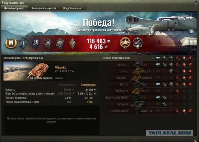 Wargaming 41