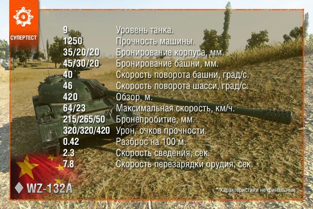 Wargaming 43