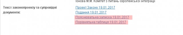 В Раду внесен законопроект об исключительном использовании украинского языка