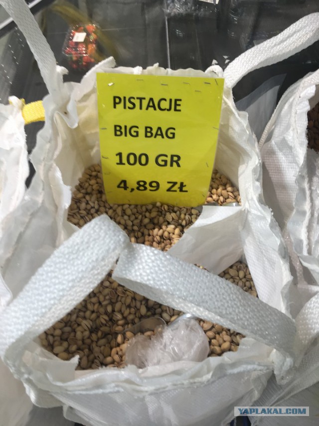 Цены в Польше на продукты