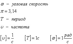 Ось Земли сильно сдвинулась, Солнце заходит НЕ ТАМ! И это видят уже многие.