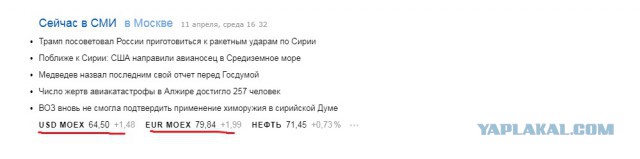 Телеканалы разжигают или готовят? Неприкосновенный запас или "что брать с собой в бомбоубежище"
