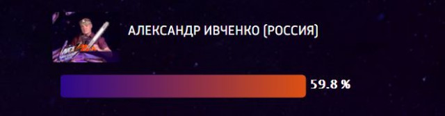Вперед, Sasнaaist!
