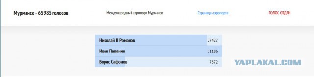 Аэропорт в Мурманске хотят назвать именем Николая Кровавого