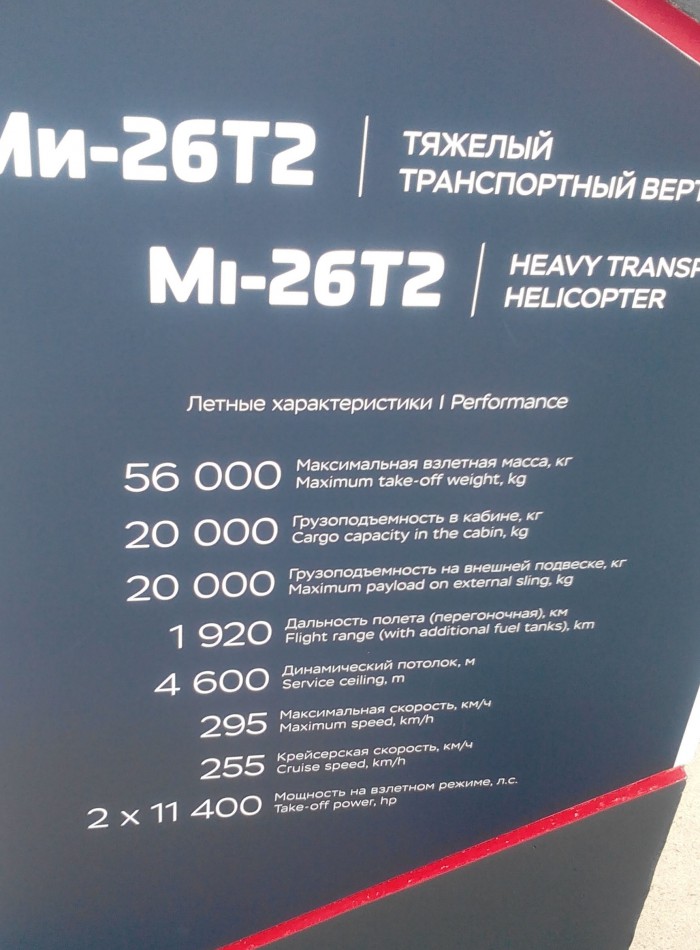 Центральный музей Военно-воздушных сил РФ: самый большой вертолет в мире В-12.
