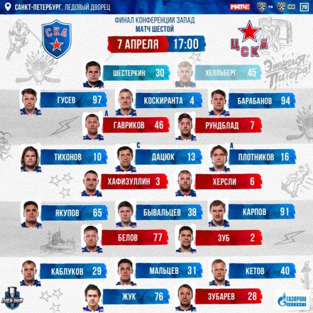 Хоккей Сезон 2018 - 2019 часть 7