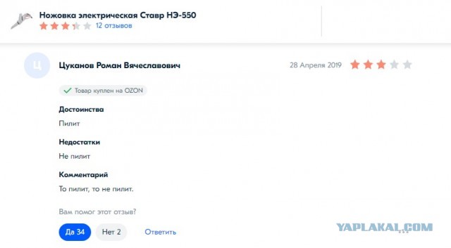 Примеры образцово-показательных отзывов о различных товарах