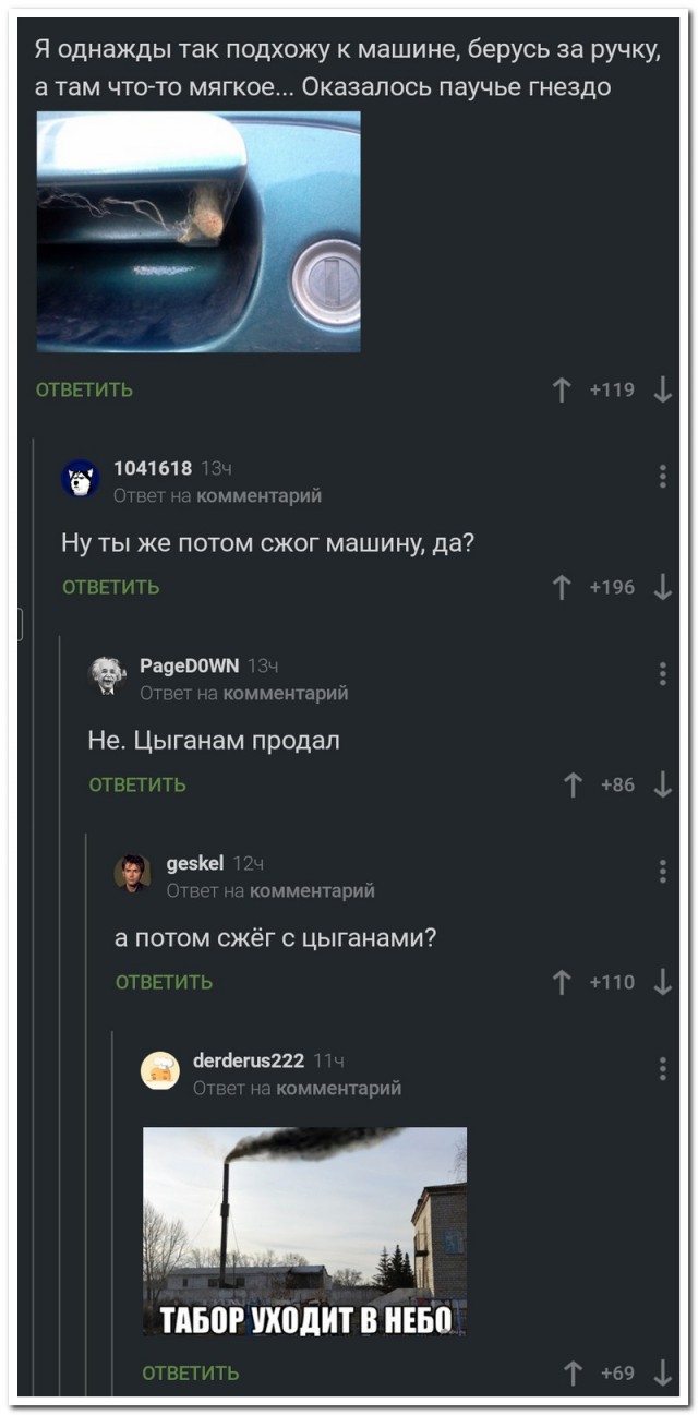 Забавные комментарии из социальных сетей (14.12.20)