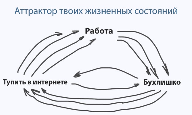 Бредзона 21.12.20