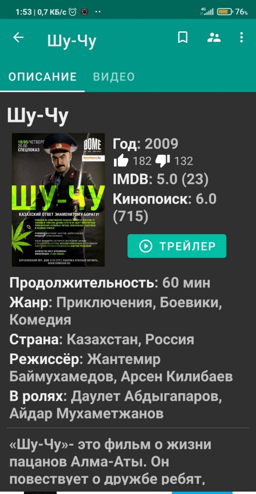 Чуйская долина: история легендарного конопляного поля