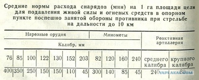 Бой. Съемка нашлемной камеры